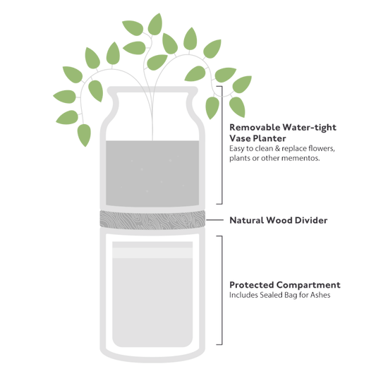 Cremation Urn Vase Technical Drawing