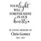 Personalized Your Light Will Shine Memorial Lantern